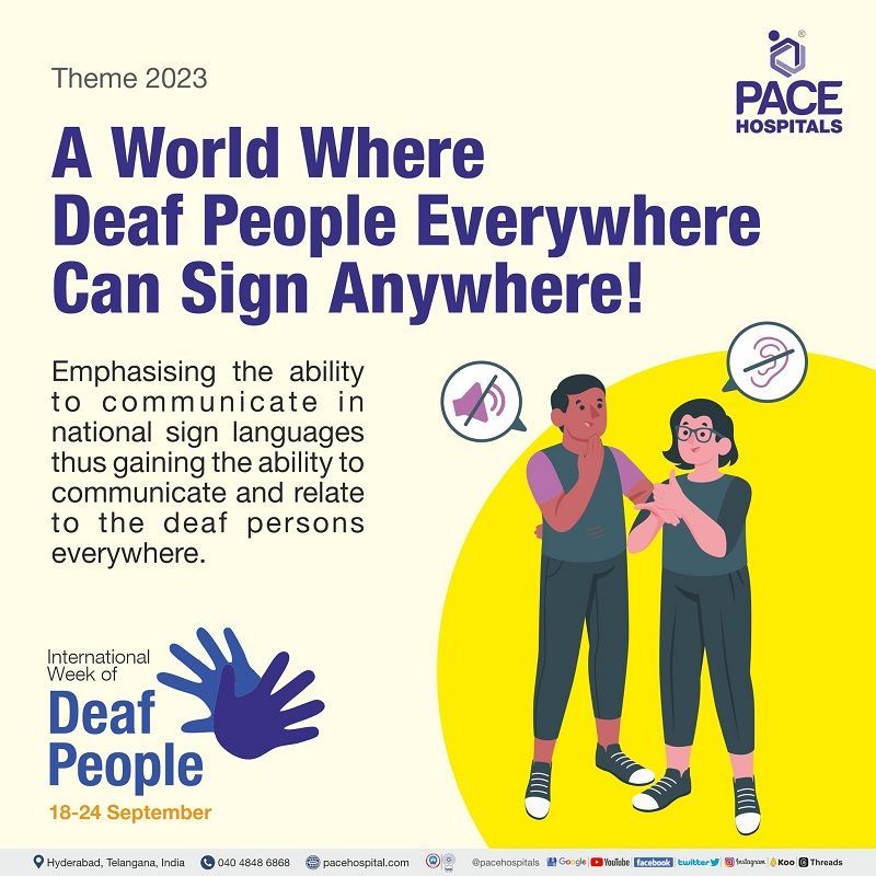 International Week of Deaf People 2023 Theme | Poster | Slogan