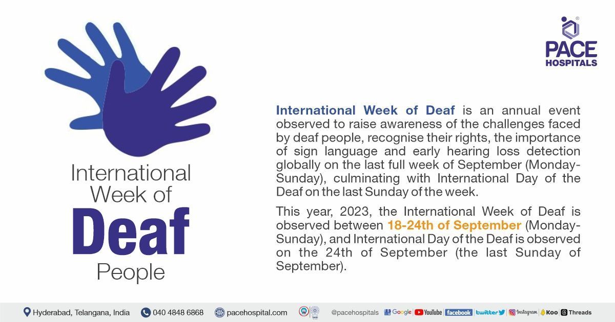 International Week of Deaf People 1824 Sept 2023 Importance