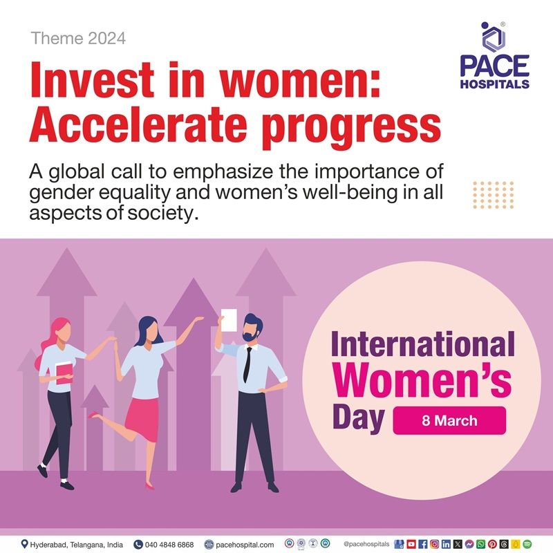 international women's day 2024 theme | international women's day theme | international women's day quotes