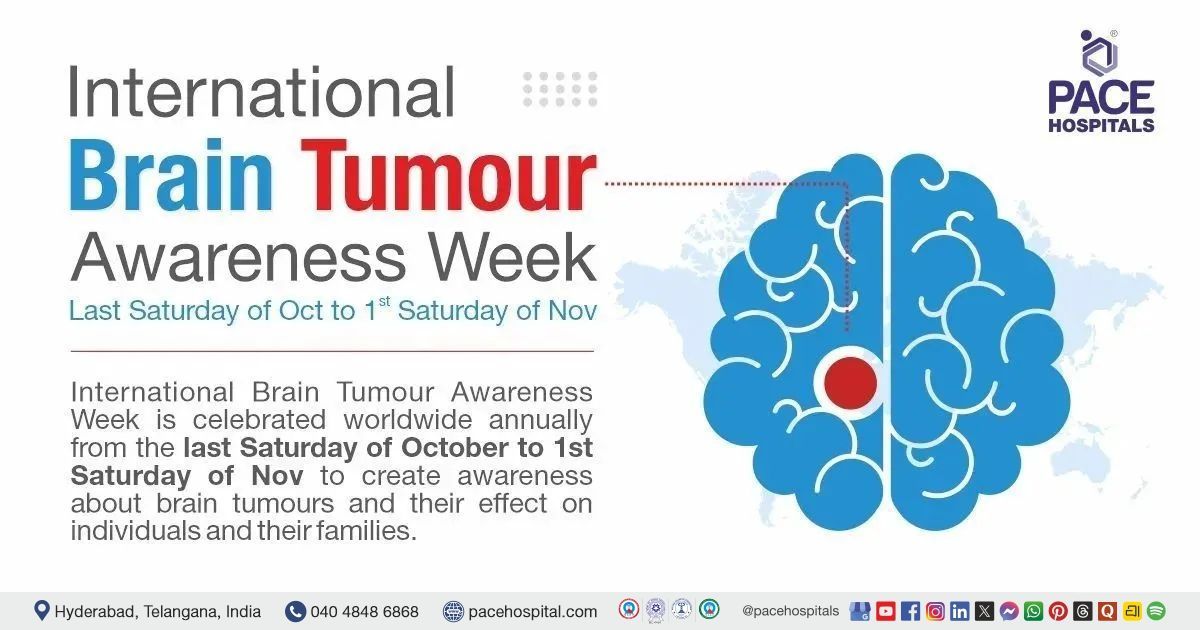 International Brain Tumour Awareness Week 25th October - 1st November 2025 - Importance & History
