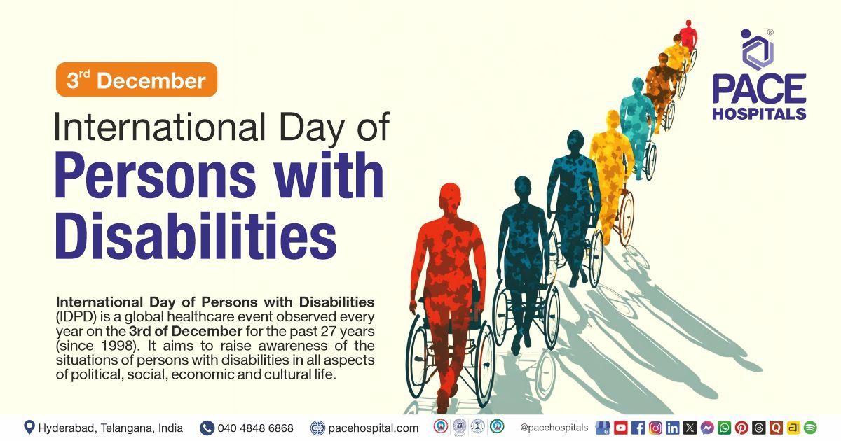 International Day of Persons with Disabilities, 3 December 2025 | Theme, History & Importance