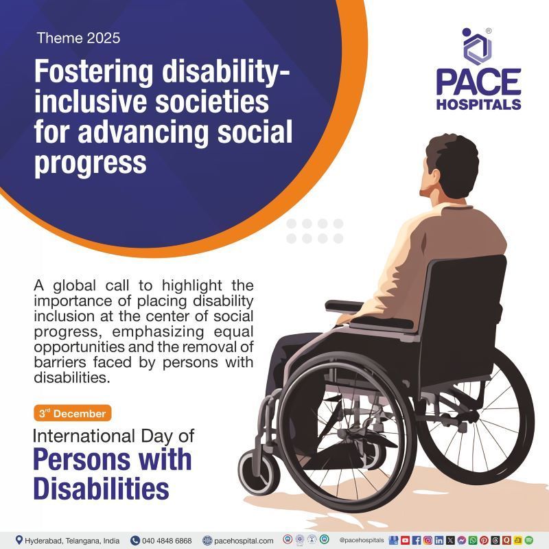 International day of persons with disabilities theme 2025 | Theme of International Day of persons with disabilities 2025