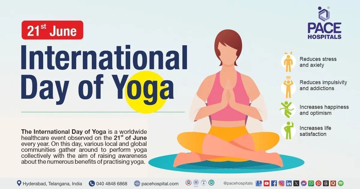 International Day of Yoga, 21 June 2025 - Theme & Importance | International Yoga Day