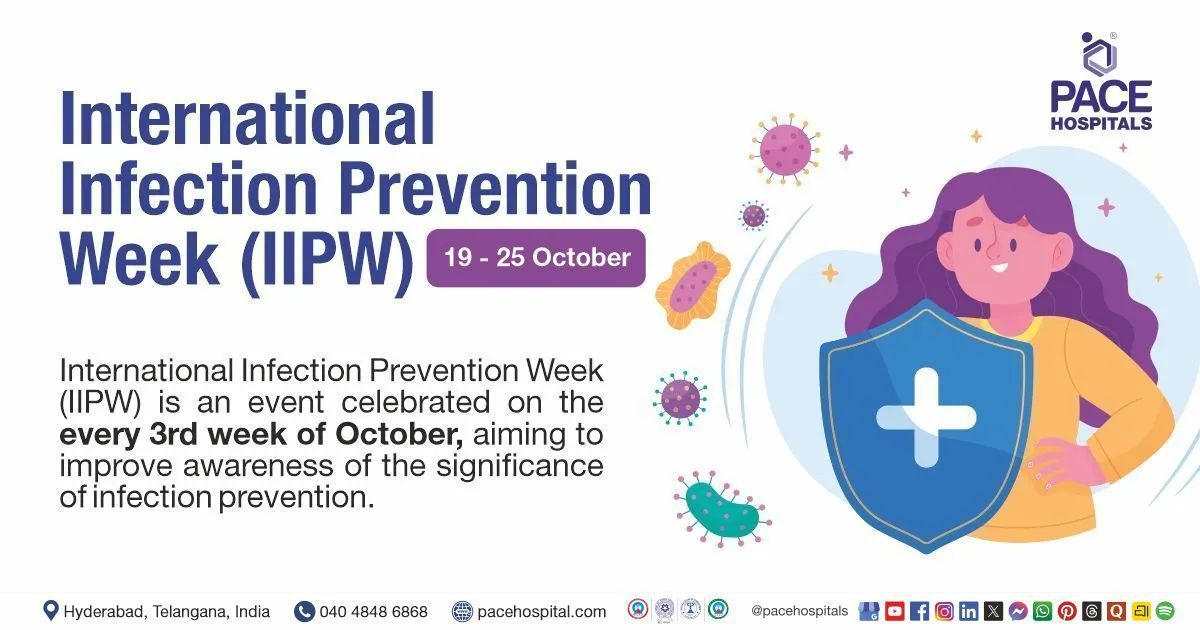 International Infection Prevention Week 19th – 25th October, 2025 | Theme, Importance & History