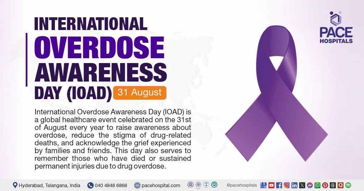 International Overdose Awareness Day (IOAD), August 31 2025 | International Overdose Awareness Day