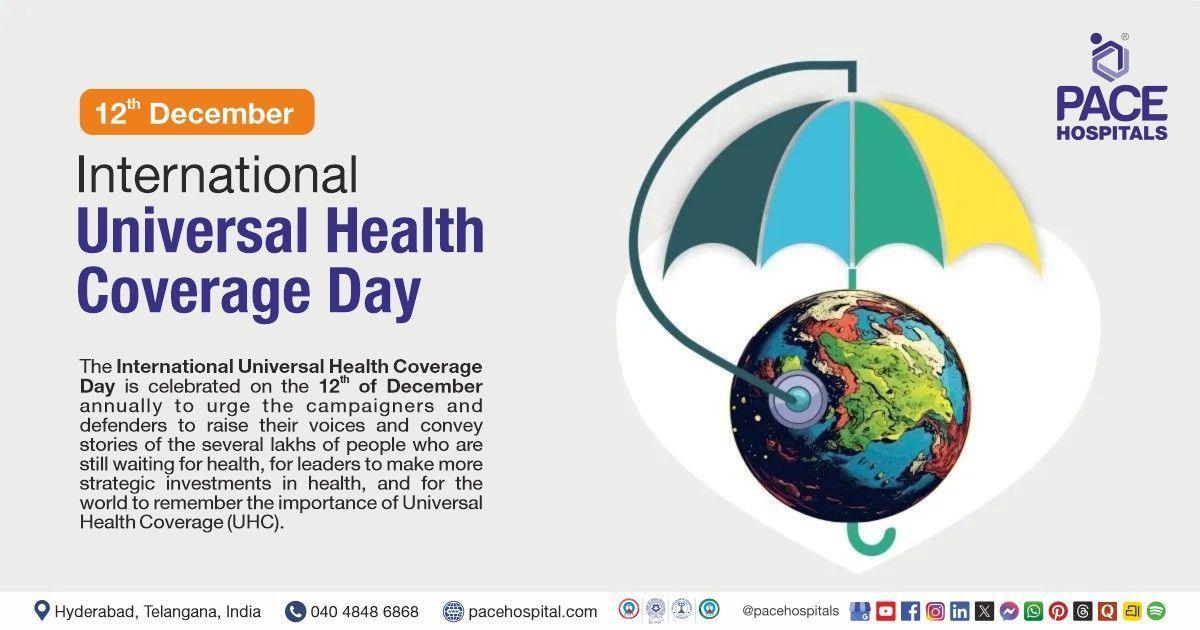International Universal Health Coverage Day, 12 December 2025 – Importance, Theme & History