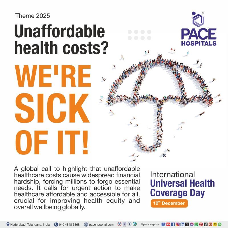 International Universal Health Coverage Day 2025 Theme | Theme of International Universal Health Coverage Day 2025 