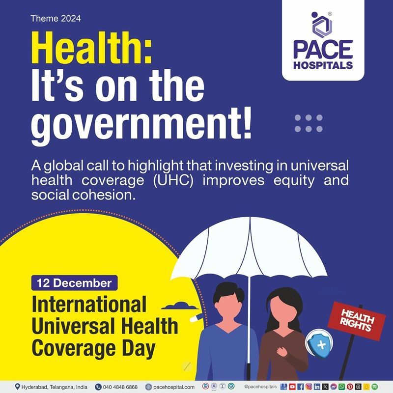 International Universal Health Coverage Day 2024 Theme | Theme of International Universal Health Coverage Day 2024 