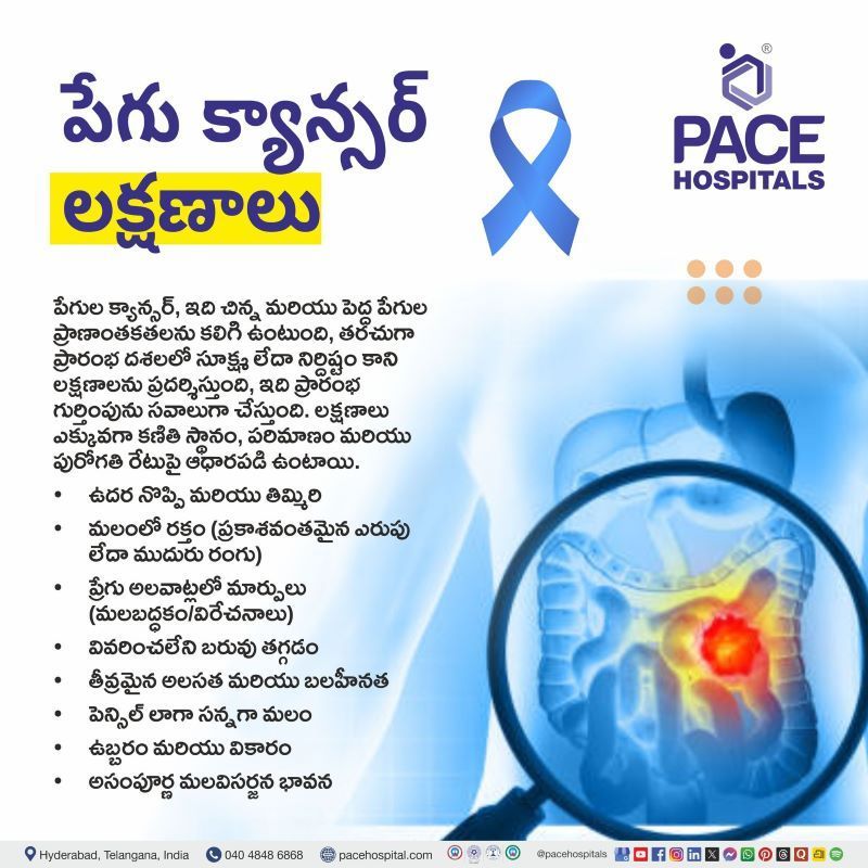 Intestinal Cancer Symptoms in Telugu | పేగు క్యాన్సర్ లక్షణాలు | Symptoms of intestinal cancer in Telugu