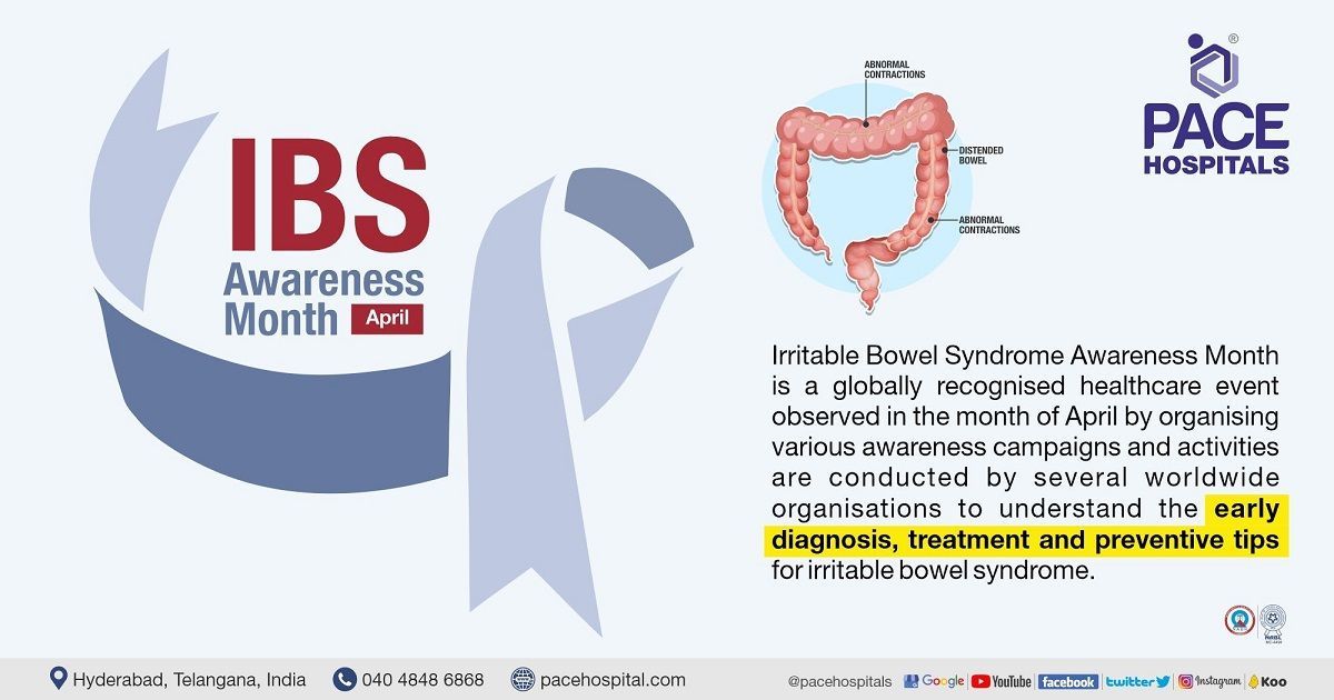 Irritable Bowel Syndrome (IBS) Awareness Month April 2023