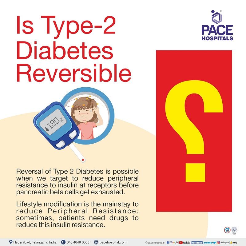 reverse diabetes | how to reverse diabetes permanently | is type 2 diabetes reversible | can diabetes be reversed