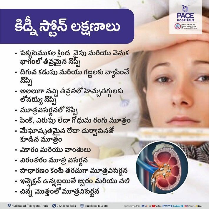 Kidney Stones symptoms in telugu