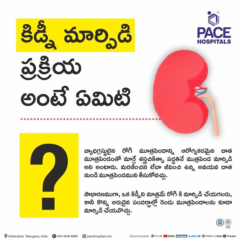 about kidney transplantation in telugu | kidney transplant meaning in telugu | best kidney transplant hospital in hyderabad, telangana, india