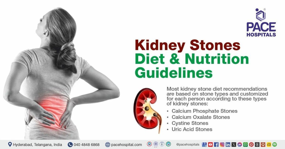 Kidney Stones Diet and Nutrition Guidelines | Foods to Avoid