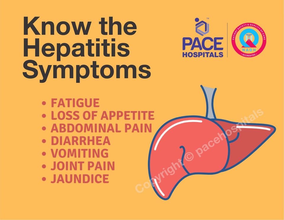 Know the Hepatitis Symptoms