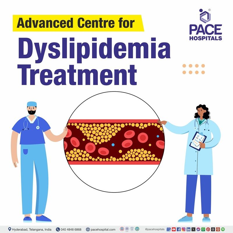 Best Dyslipidemia Treatment​ Hospital in Hyderabad, India | Treatment for Dyslipidemia in Hyderabad | Best Hospital for Dyslipidemia Treatment​ in Hyderabad India