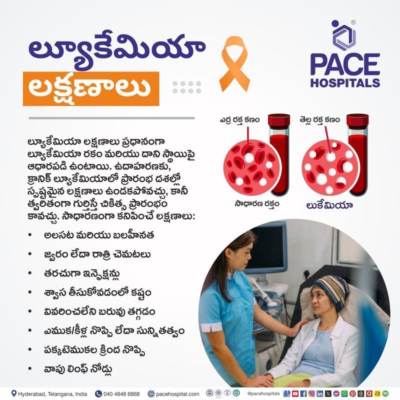 ల్యూకేమియా లక్షణాలు | Leukemia Symptoms in Telugu Leukemia Symptoms in Telugu | ల్యూకేమియా లక్షణాలు | symptoms of leukemia in Telugu | leukemia cancer signs and symptoms in telugu