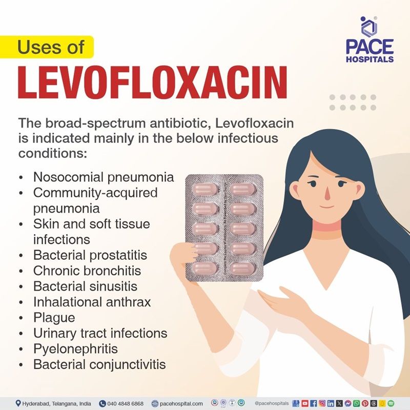 levoflox 500 tablet uses | levoflox 250 tablet uses | levoflox 750 tablet uses | tab levoflox 500mg uses | use of levoflox 500