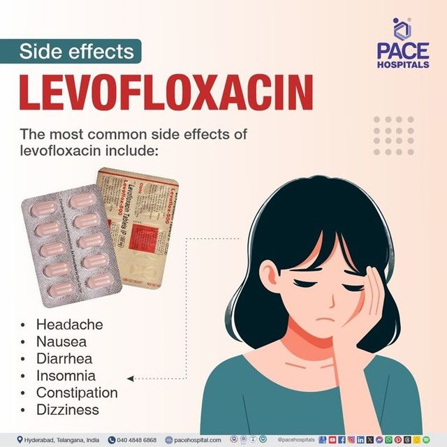 Levofloxacin Side Effects In Elderly: What You Need to Know