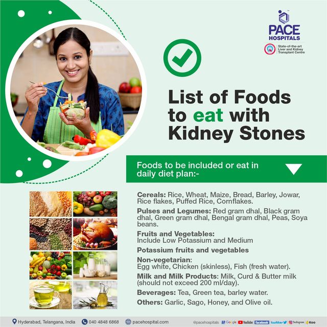 Uric Acid Kidney Stones Diet