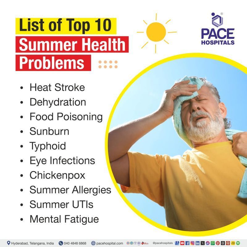 Top 10 Summer Health Problems Summer health problems | Summer diseases | Common summer illnesses | Summer health risks
