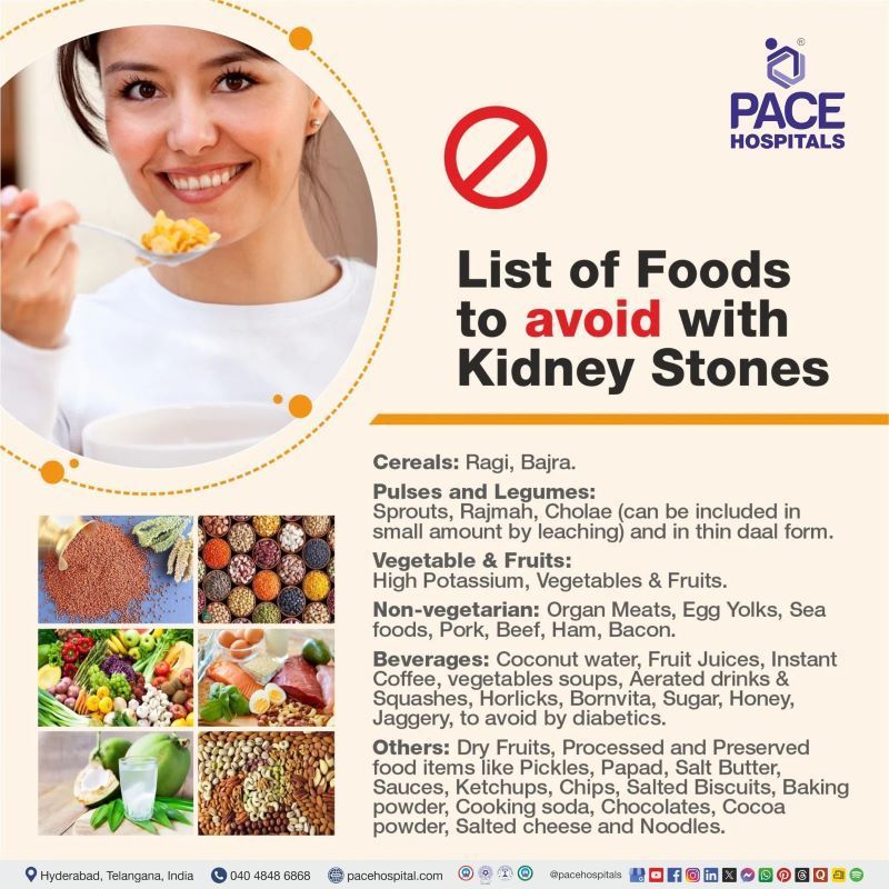 List of foods to avoid with Kidney Stones | Diet plan for Kidney Stones