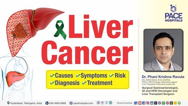 Dr. Phani Krishna Ravula from PACE Hospitals discusses liver cancer causes, symptoms & treatment