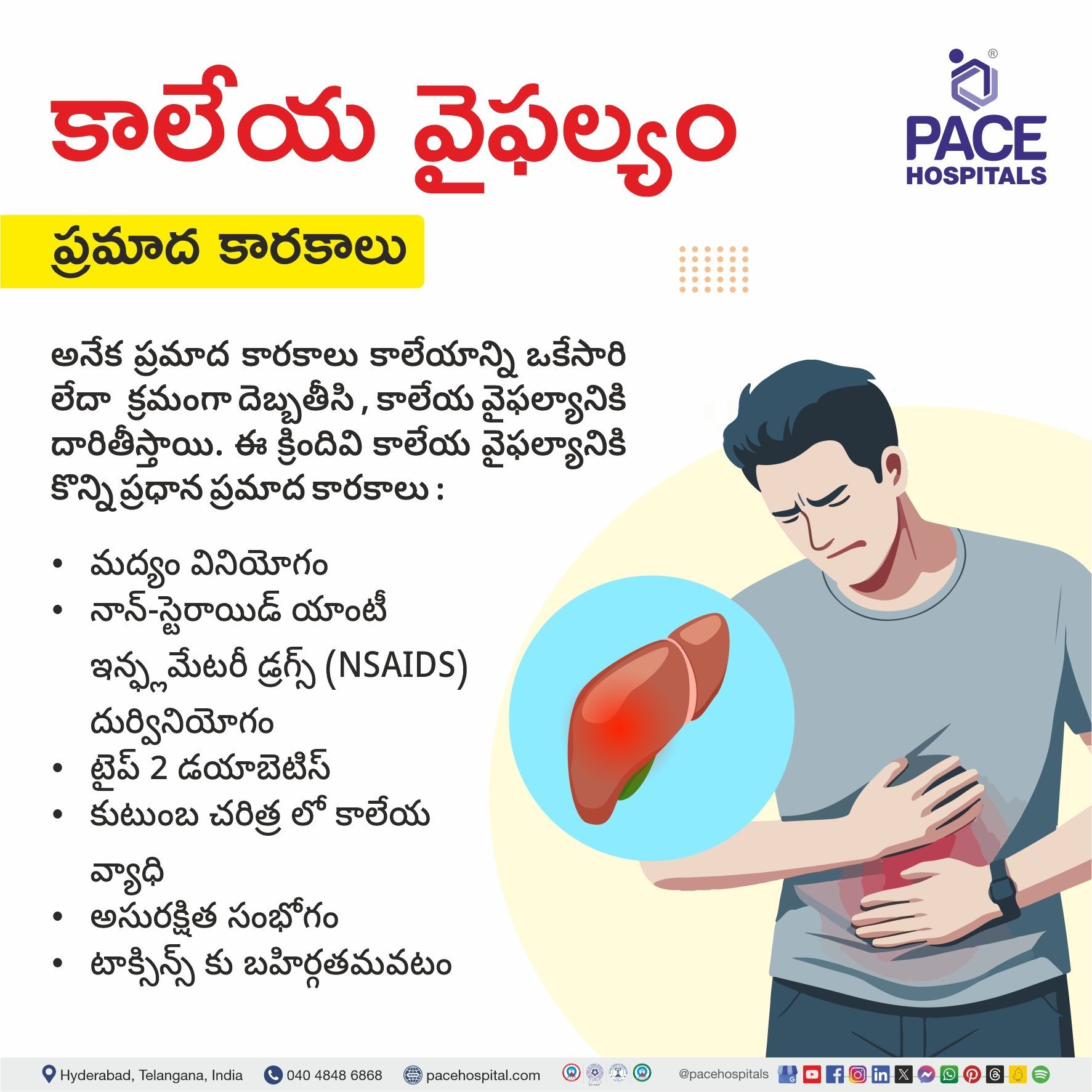 Risk factors for liver failure in Telugu | liver failure risk factors in Telugu | Visual revealing the risk factors of Liver failure in Telugu