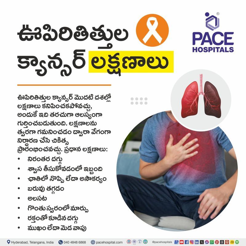 ఊపిరితిత్తుల క్యాన్సర్ లక్షణాలు | Lung Cancer Symptoms in Telugu Lung Cancer Symptoms in Telugu | ఊపిరితిత్తుల క్యాన్సర్ లక్షణాలు | Lung cancer symptoms Telugu | Symptoms of lung cancer in Telugu