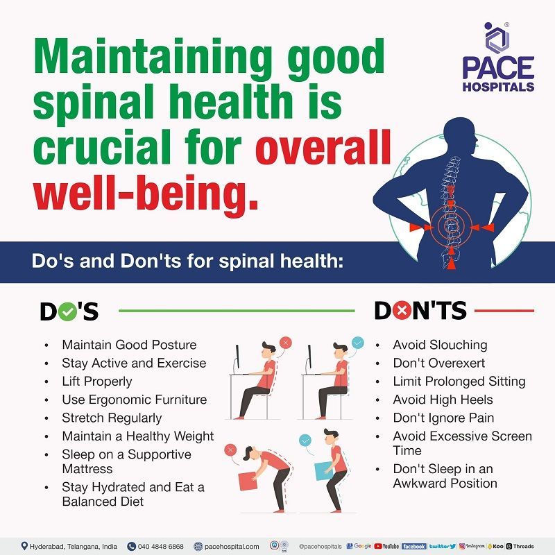 Dos and Don'ts for spinal health