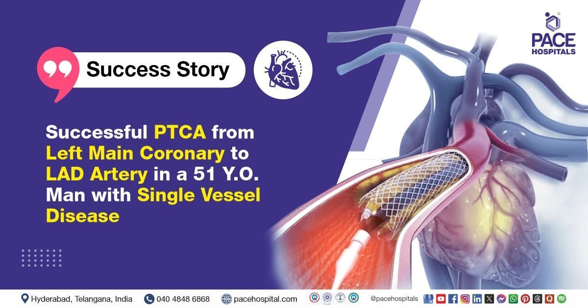 Successful PTCA with Stent Placement for Single Vessel Coronary Artery Disease at PACE Hospitals