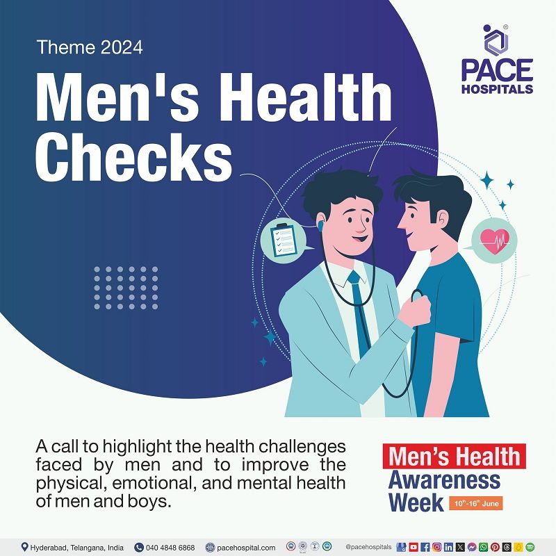 International Men’s Health Week 2024 Theme | Theme of International men's Health week 2024 | What importance of men's health week | Visual depicting the theme of Men's Health week 2024 and a Doctor diagnosing an individual on the occasion of Men's health Week