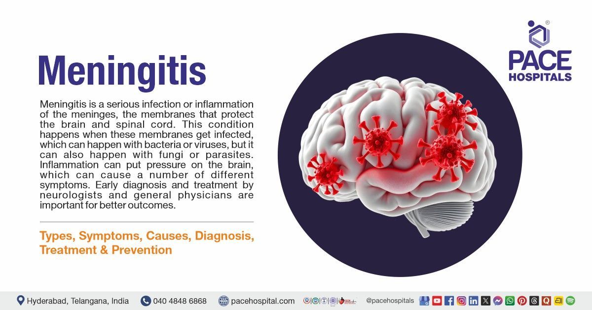 Meningitis Symptoms, Causes, Diagnosis, Treatment and Prevention | What is Meningitis