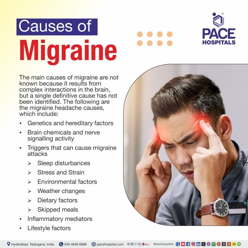 Migraine Causes Migraine Causes | Migraine headache causes | Migraine cause | What causes migraine headaches