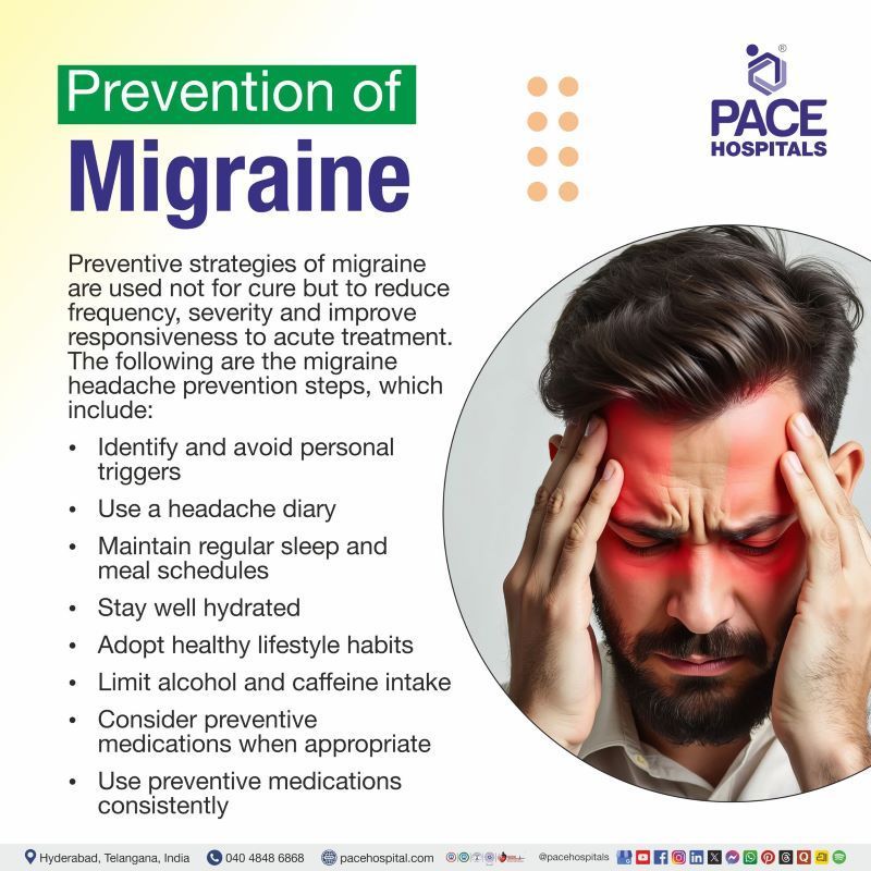 Migraine Prevention Migraine Prevention | How to prevent migraines | Migraine headache prevention