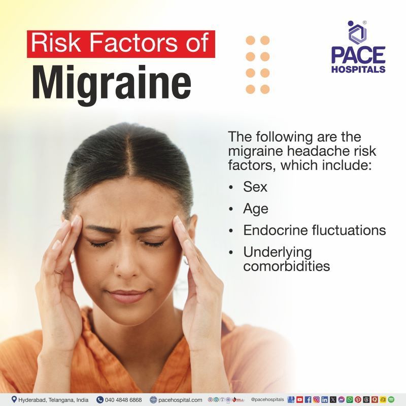 Migraine Risk Factors Migraine Risk Factors | Migraine headache risk factors