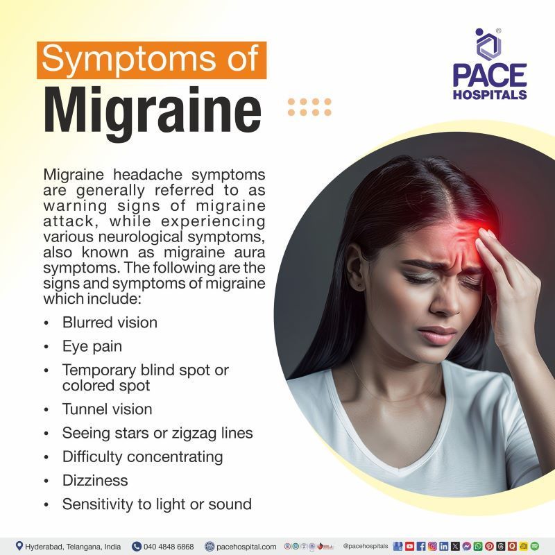 Migraine Symptoms Migraine Symptoms | Migraine headache symptoms | What are the symptoms of migraine