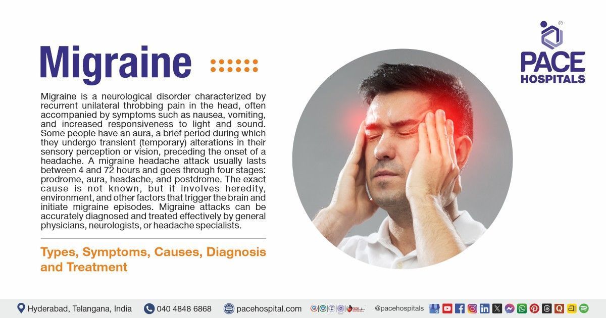 Migraine Headache Symptoms, Causes, Types, Treatment & Prevention | What is Migraine
