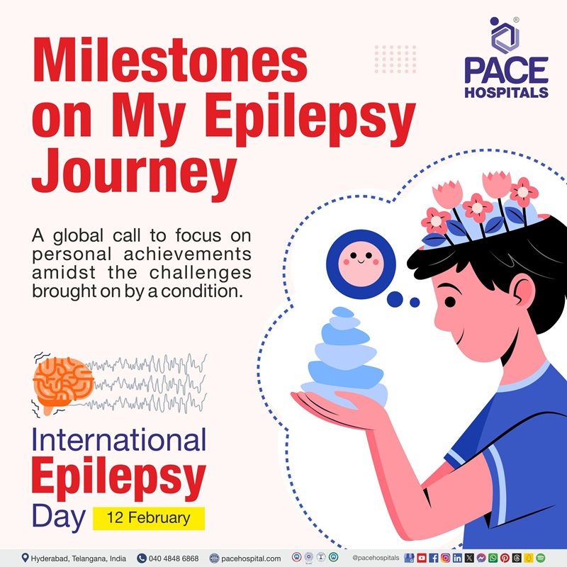 International Epilepsy Day 12 Feb, 2024 Theme and Importance