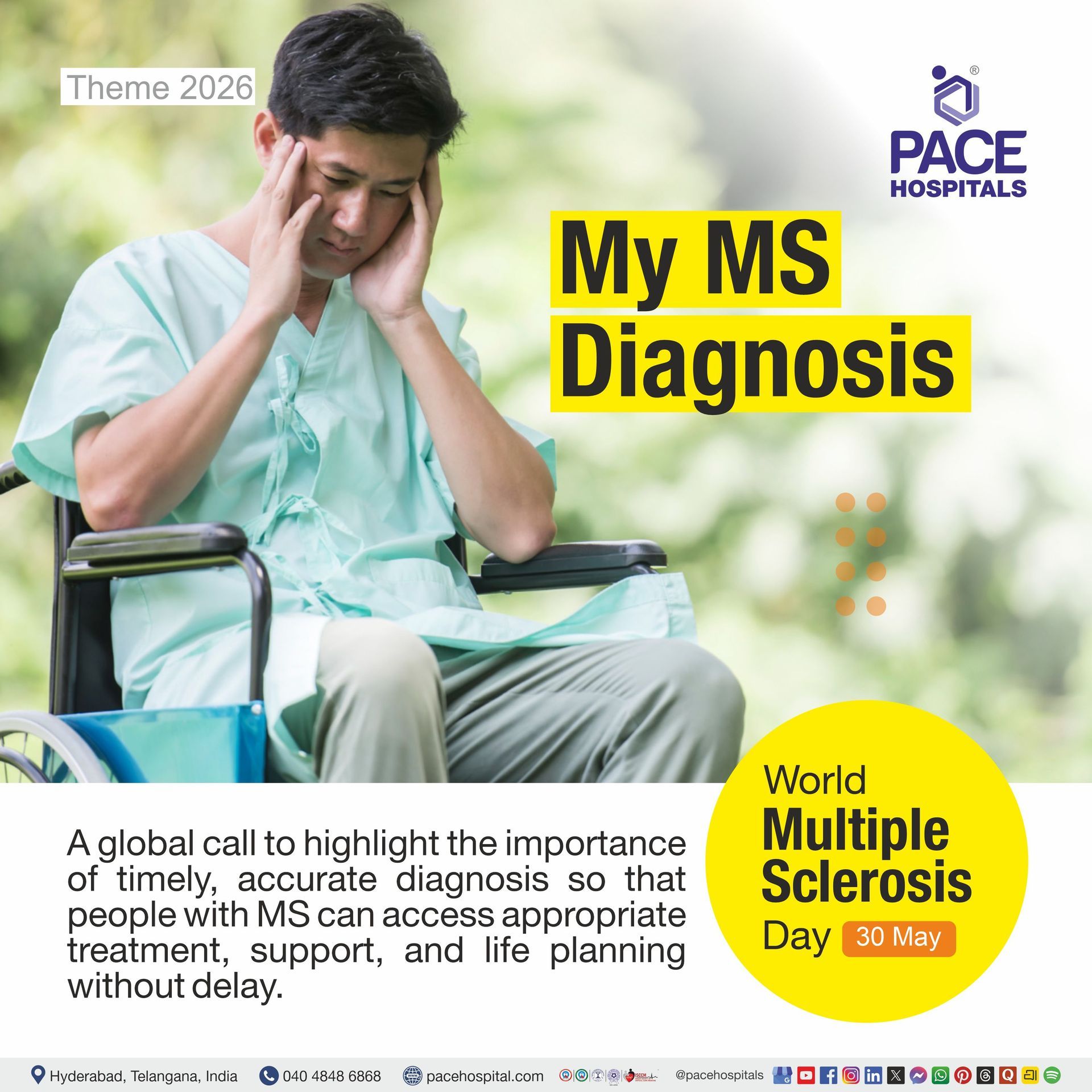 World Multiple Sclerosis Day 2026 Theme World Multiple Sclerosis Day Theme 2026 | Theme of World multiple Sclerosis Day 2026 | Visual depicting the theme of World Sclerosis Day 2026