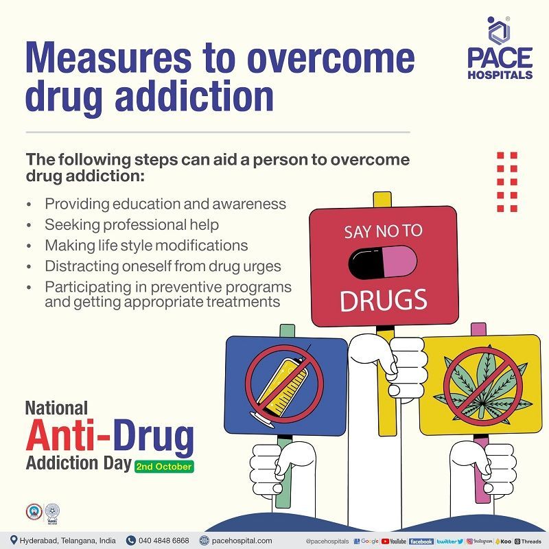 National Anti-Drug Addiction Day 2023 poster | slogan