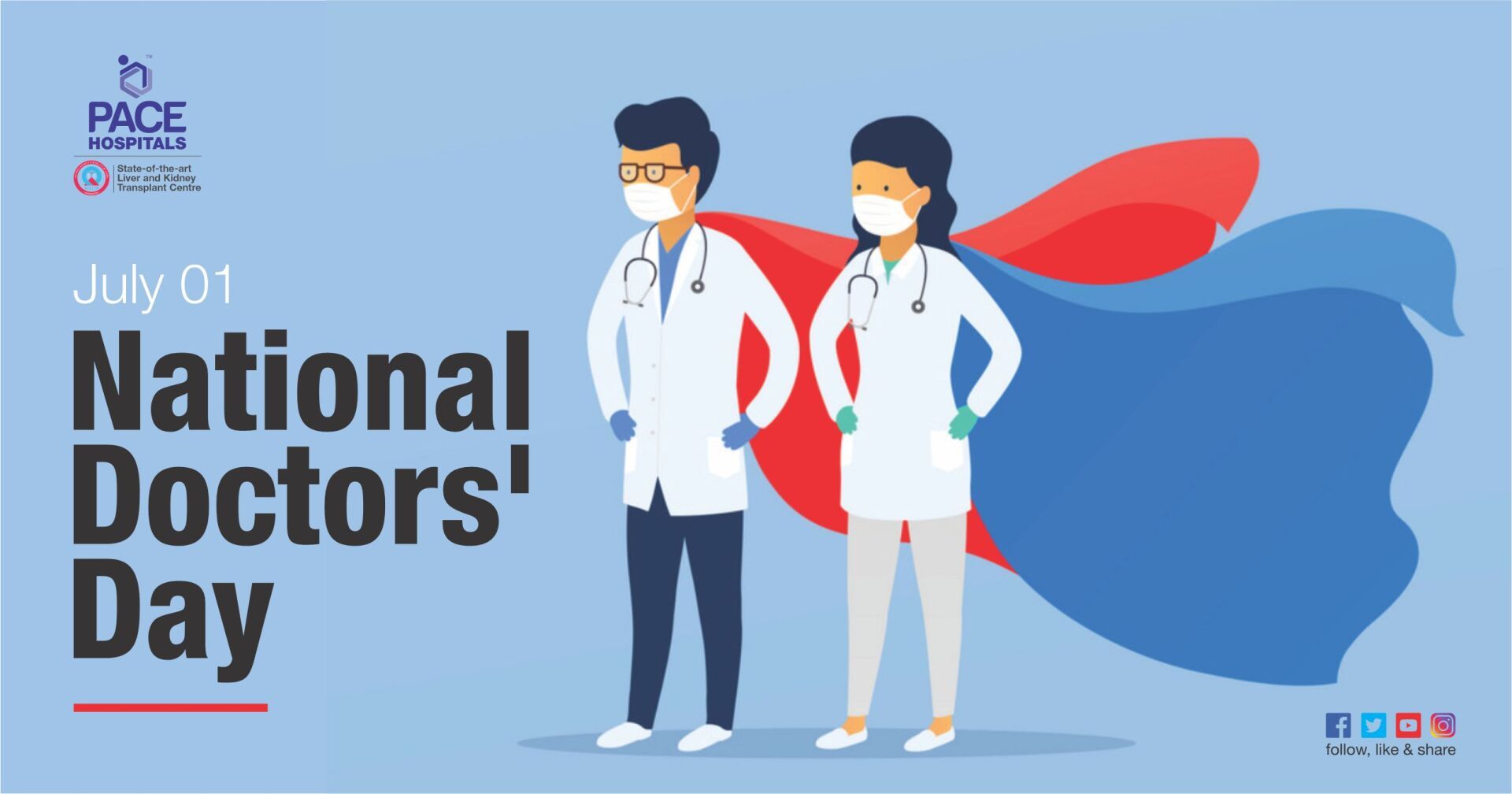 National Doctors' Day 01 July 2023 in INDIA, History & Importance