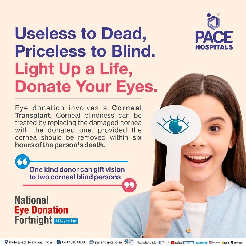 National Eye Donation Fortnight theme 2023