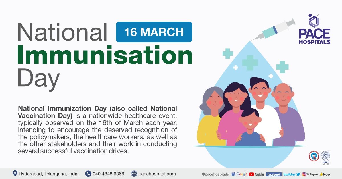 National Immunization Day or National Vaccination Day 16 March 2024 – Theme & Importance