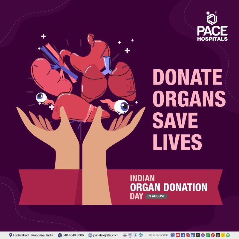 Indian Organ Donation Day 2023 theme poster