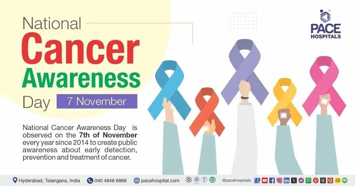National Cancer Awareness Day 7 November 2025 – Importance & History | Cancer Awareness Day