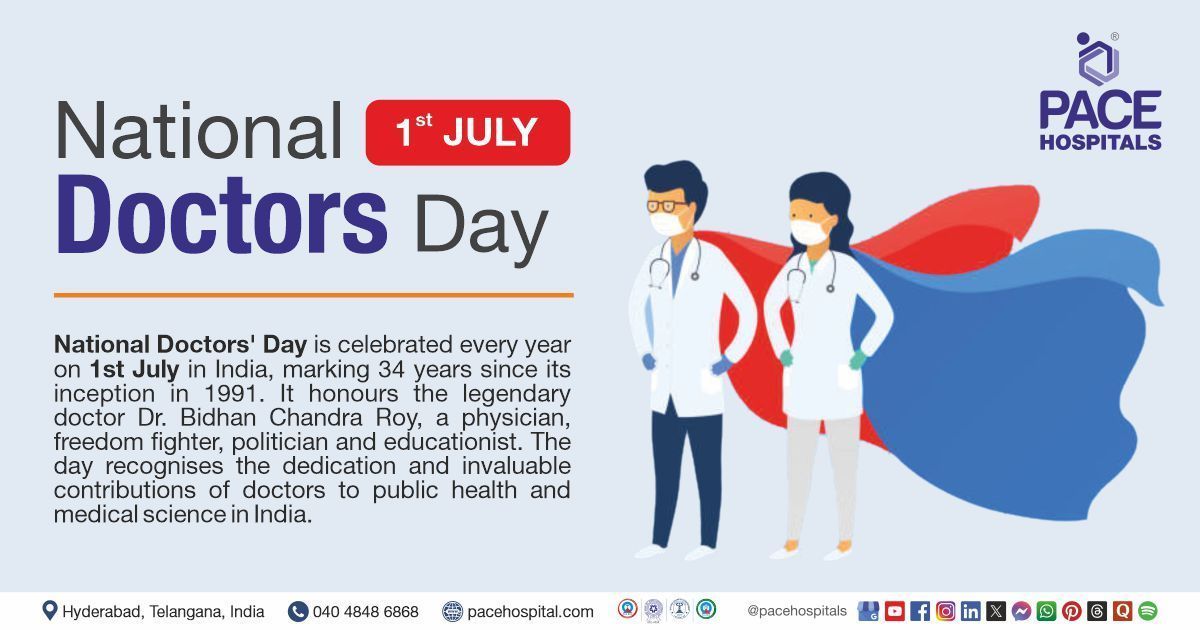 National Doctors' Day - 01 July 2025 in INDIA | History, Theme and Importance