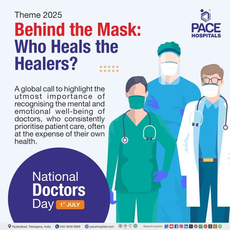 National Doctors' Day Theme 2025 Theme of National Doctors' day | National Doctor's day theme 2025 | what is the theme of National Doctor's day 2025 | Visual depicting the theme of national Doctor's day 2025