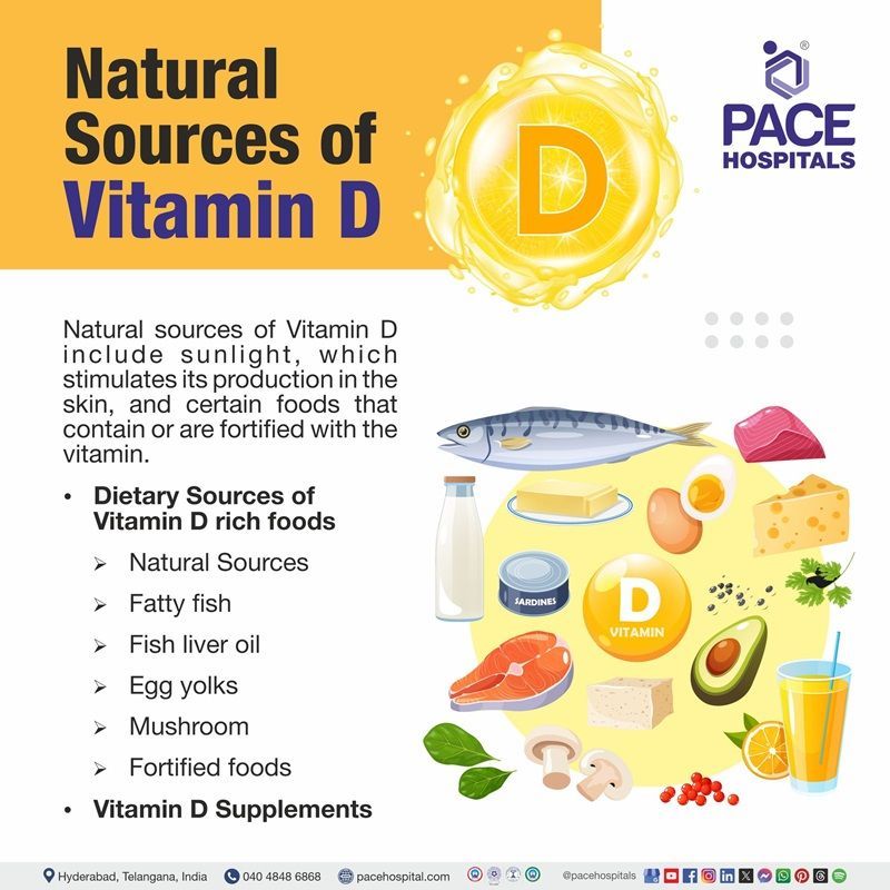 sources of vitamin d​ | vitamin d food sources​ | best source of vitamin d​ | 
Natural sources of vitamin d​ | vegetarian sources of vitamin d​ | rich source of vitamin d​