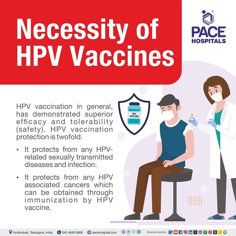 HPV vaccine Necessity | Why HPV vaccine is essential | Need of HPV Vaccine | HPV vaccine Hyderabad | Visual depicting the necessity of the HPV vaccine and a doctor preparing a patient for HPV vaccination.